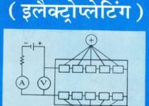 Electroplating Book Hindi Medium Download